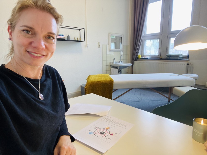 Wat heeft 2026 voor jou in petto